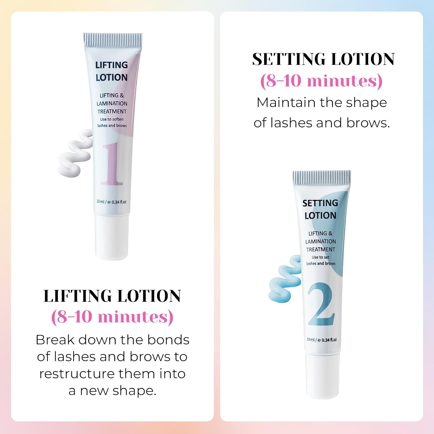 LOMANSA 10ml Zestaw do trwałej – Lash Lift Kit recenzja i cena