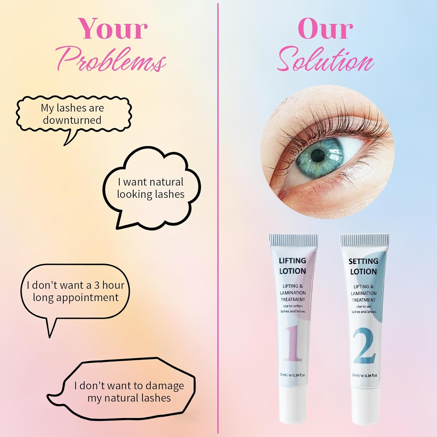 LOMANSA 10ml Zestaw do trwałej – Lash Lift Kit recenzja i cena